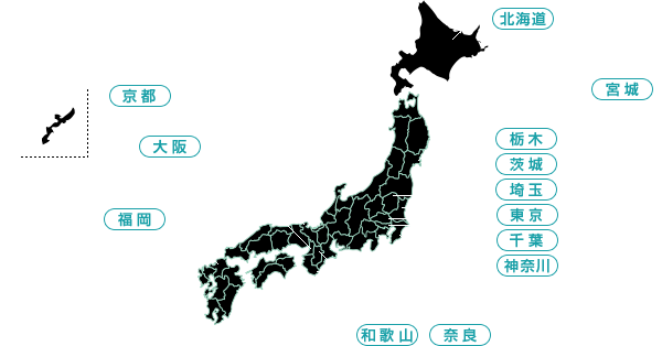 売買タウンガイド