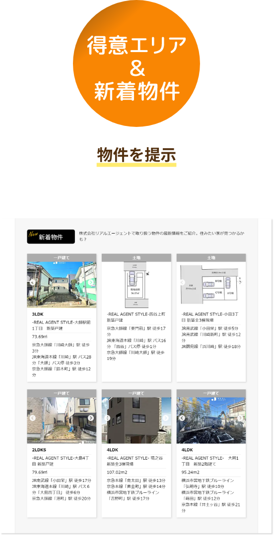 得意エリア&新着物件