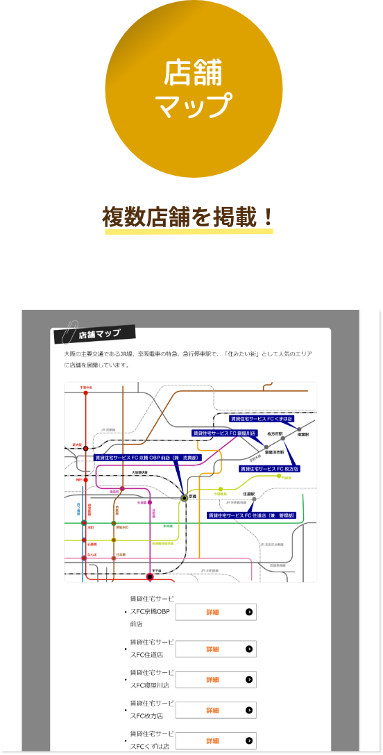店舗マップ