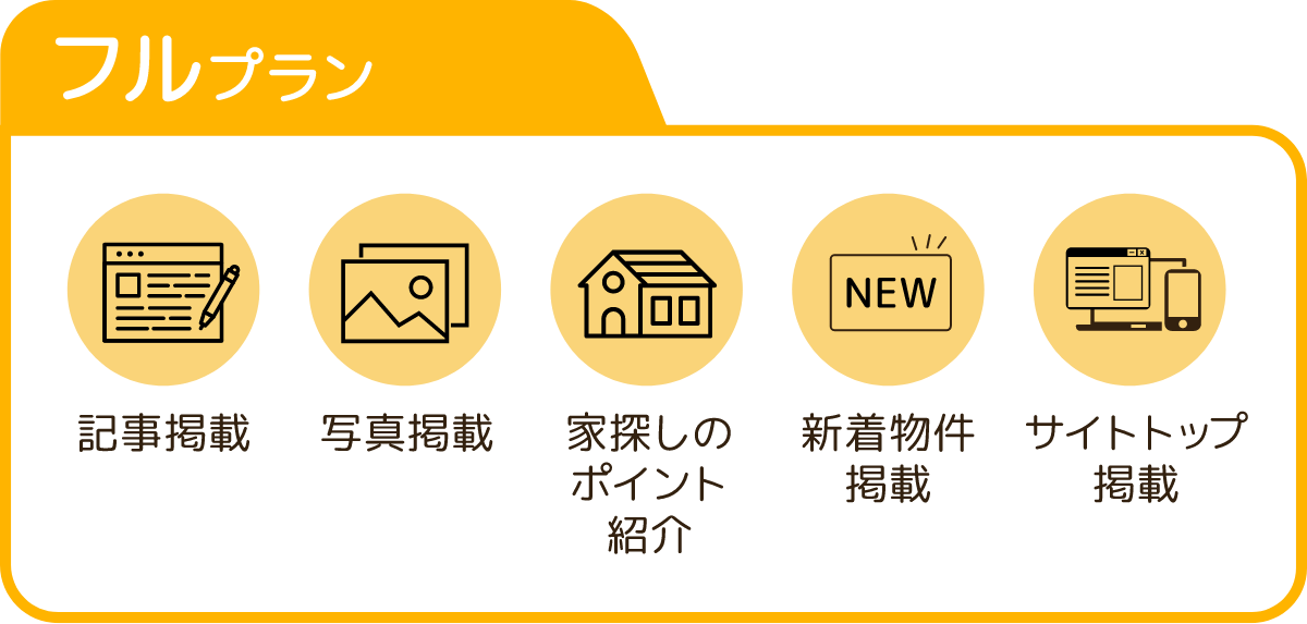 フルプラン