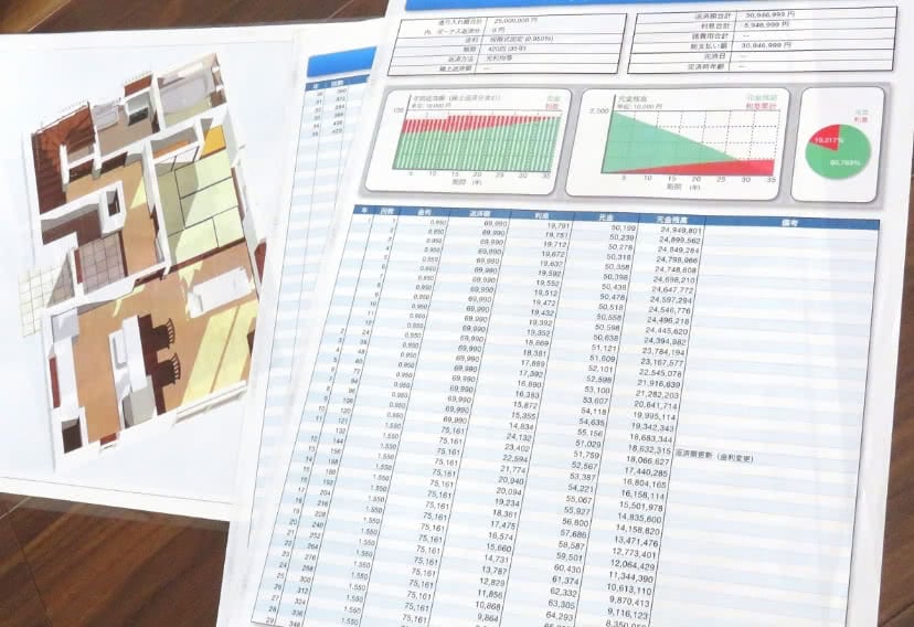 住宅ローンに強い不動産会社を選ぼう