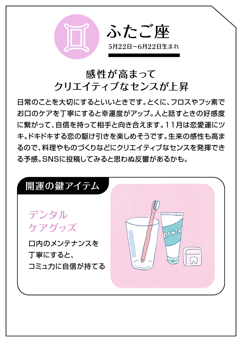 住まいの12星座占い