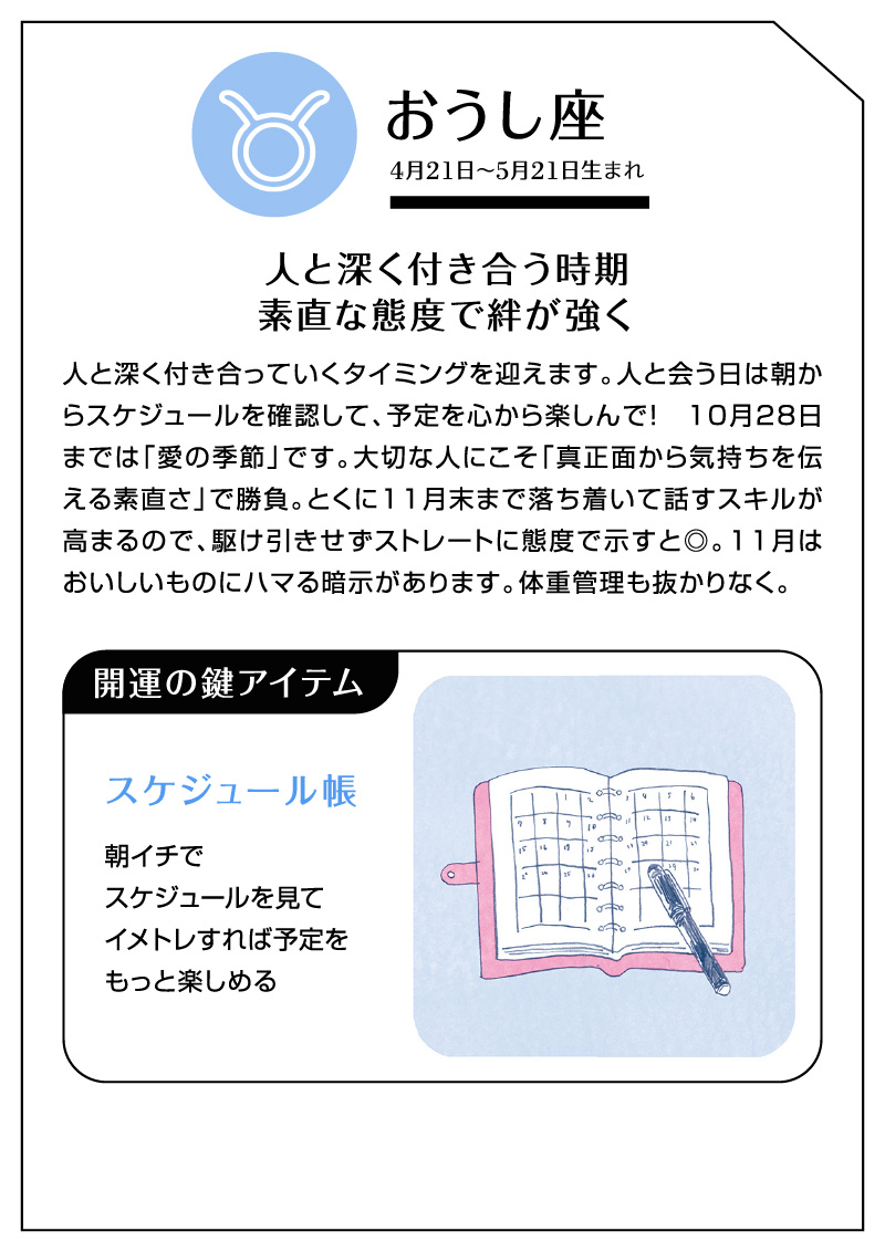 住まいの12星座占い