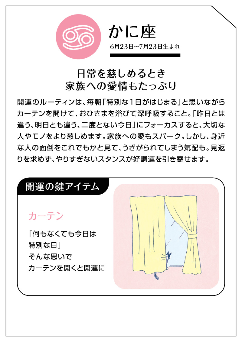 住まいの12星座占い