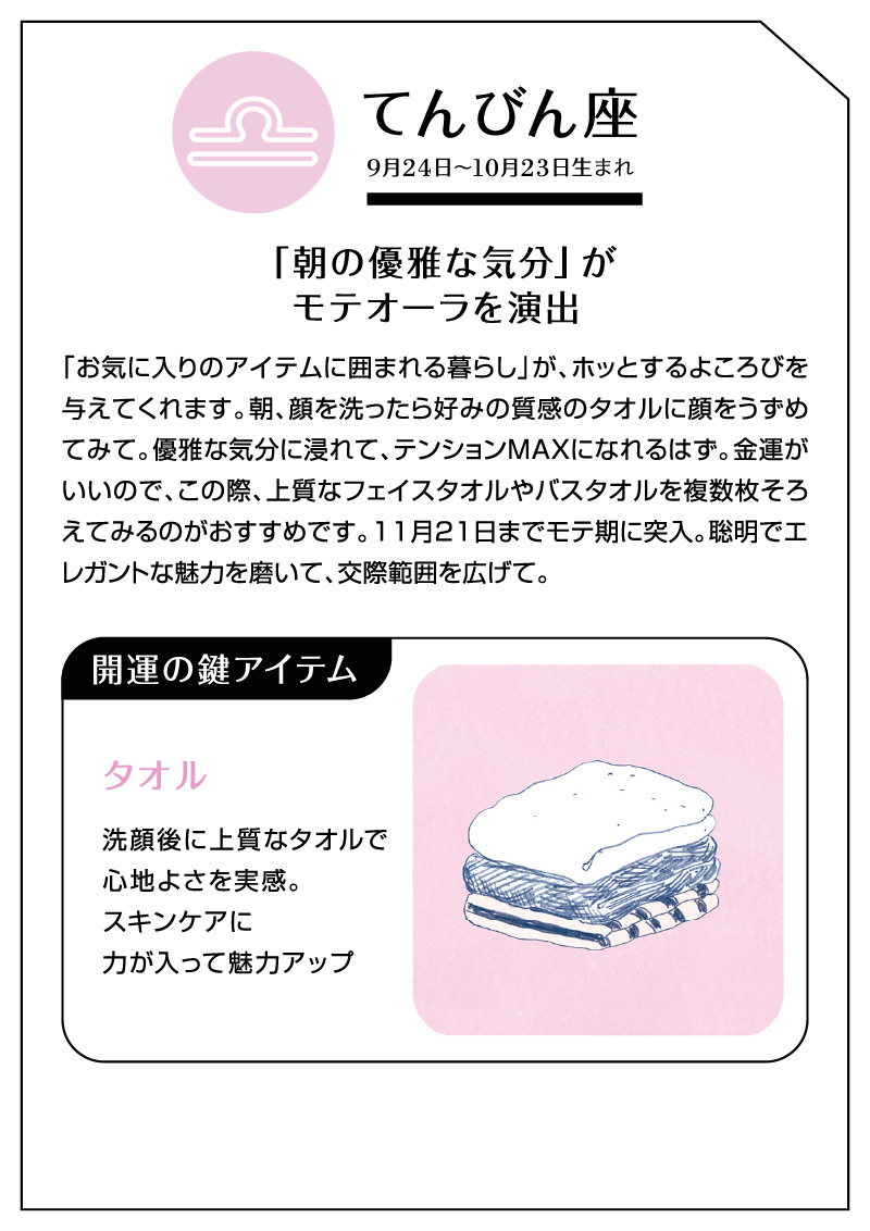 住まいの12星座占い