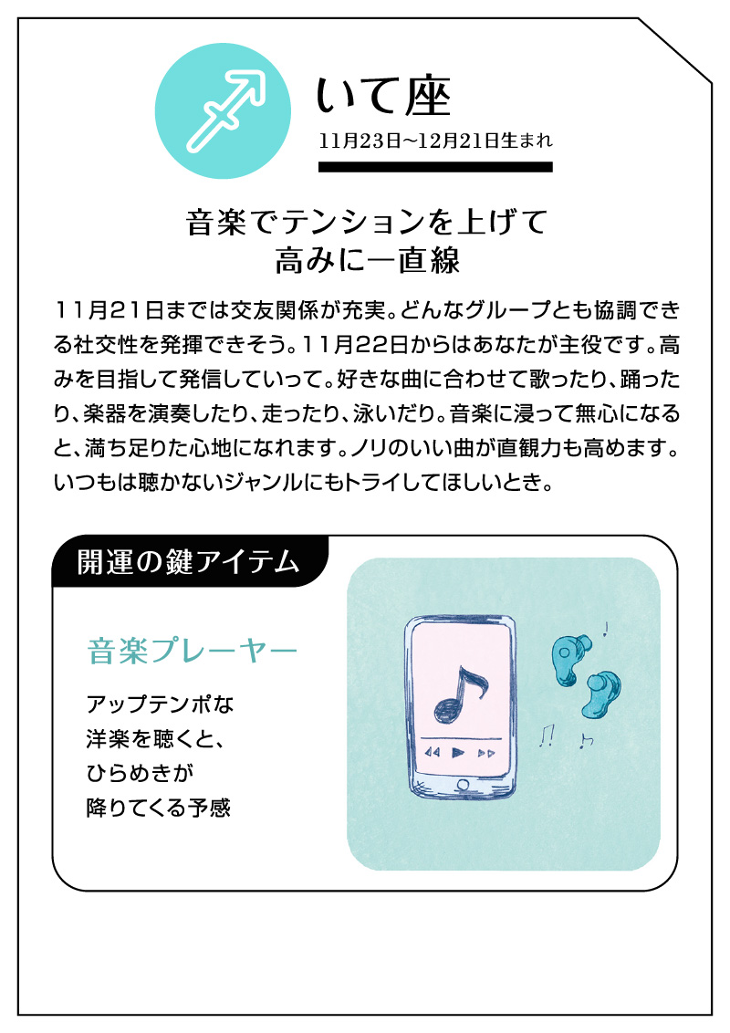 住まいの12星座占い