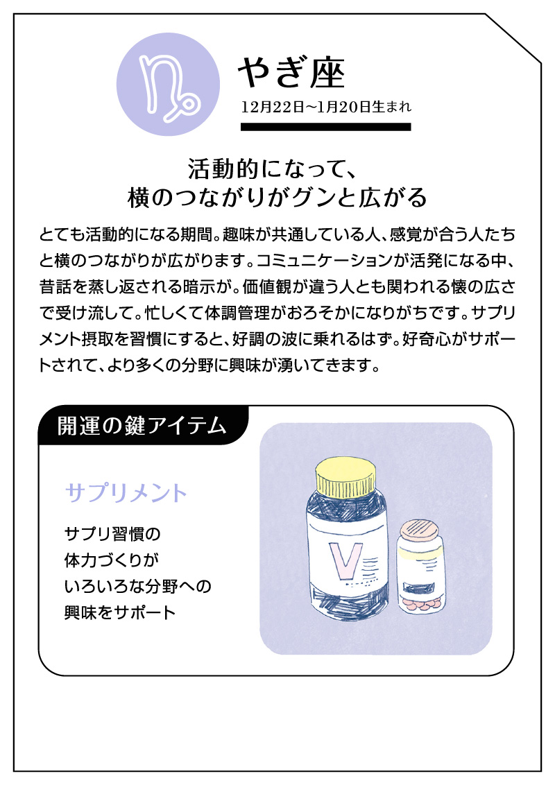 住まいの12星座占い