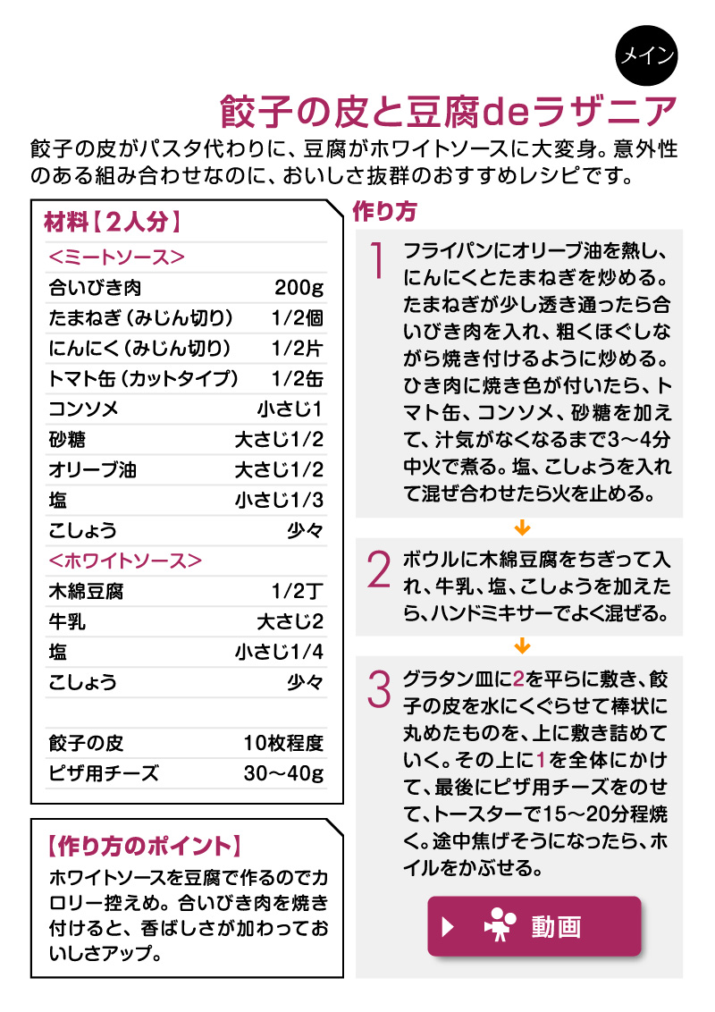 簡単＆おしゃれなレシピ