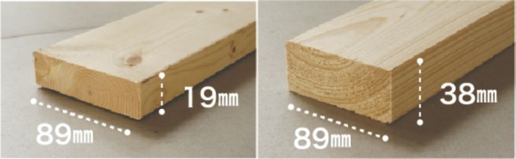 厚みのない1×4（ワンバイフォー）材（左）。一般的なのが2×4（ツーバイフォー）材（右）