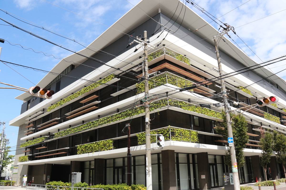 都心に隣接した昭和レトロな街。大阪市城東区の住みやすさと治安を紹介