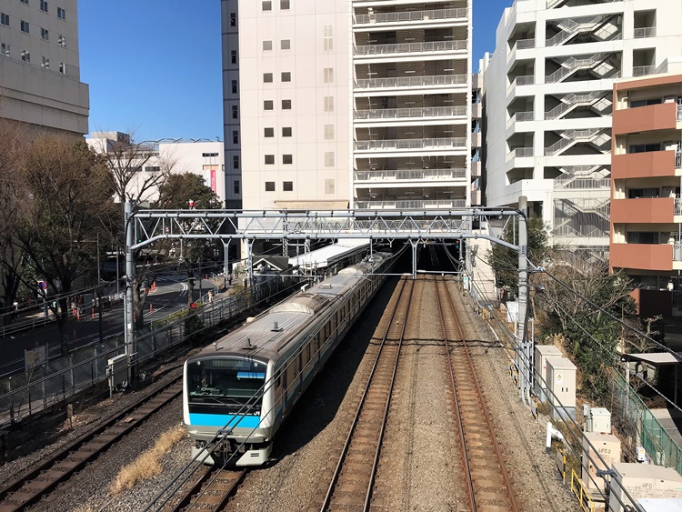 大井町と京浜東北線